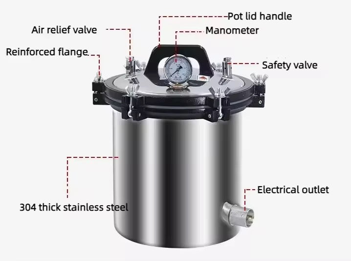 AUTOCLAVE ELECTRICAL 24L CHINA