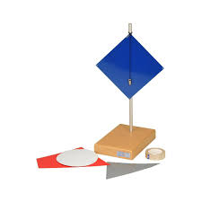 CENTRE OF GRAVITY APPARATUS
