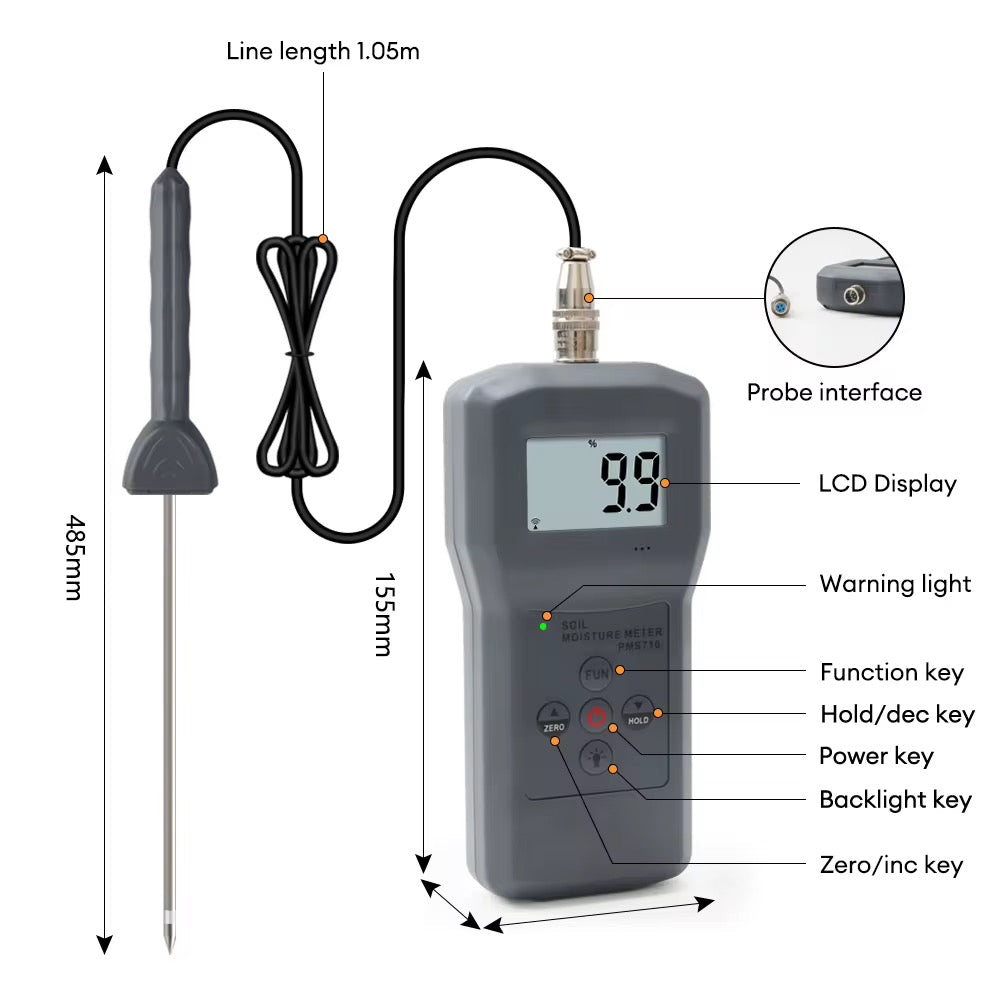 PMS710 SOIL MOISTURE METER