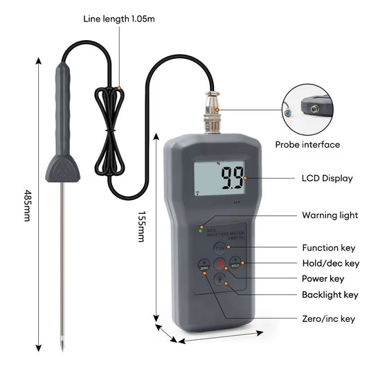 PMS710 SOIL MOISTURE METER