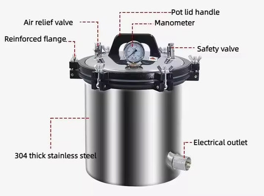 AUTOCLAVE ELECTRICAL 28L INDIA