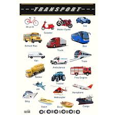 CHART TRANSPORT