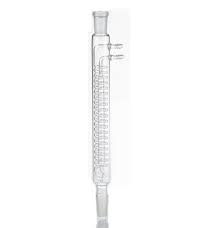 CONDENSER 2560092,GRAHAM COILED, 400MM 24/29 (BOROSIL®)