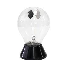CROOKS RADIOMETER