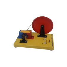 DYNAMO WORKING MODEL AC/DC