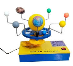 MODEL SOLAR SYSTEM