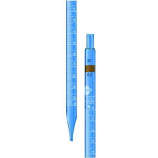 PIPETTE GRADUATED IML CLASS B (BOROSIL®)