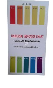 UNIVERSAL CHART 1-14