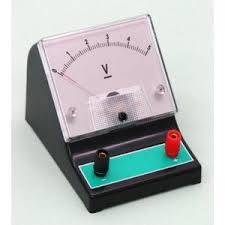 VOLTMETER DUAL RANGE 0-2.5/5V CHINA