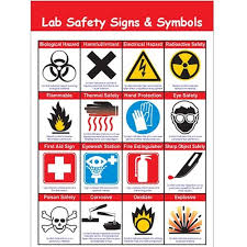 CHART LAB SAFETY & SYMBOLS – Bemitex Limited
