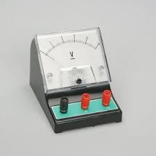 VOLTMETER DUAL RANGE 0-3/5V CHINA