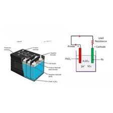 CHART LEAD STORAGE FOR BATTERY