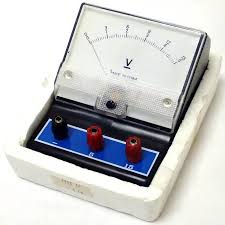 VOLTMETER SINGLE RANGE 0-5V CHINA