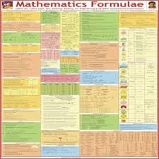 CHART MATHEMATICAL EQUATIONS